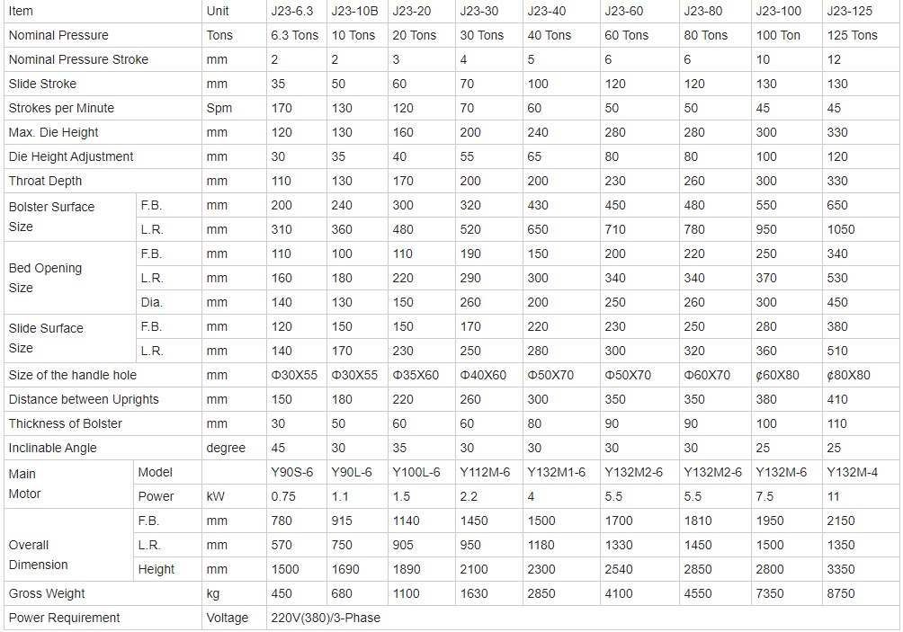 10 Ton Small Mini Cnc Automatic Feeder High Speed Punching Machine Máy đột lỗ tốc độ cao Máy cấp giấy tự động Mini Cnc nhỏ 10 tấn