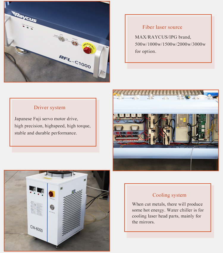 Máy cắt Laser sợi quang 3015 Raycus 1000w / 1500w / 2000w Giá tốt nhất