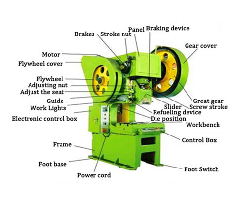 400 Ton Small Pneumatic Power Punch Press Mechanical Eccentric Punching Machine Máy đột dập cơ khí nén 400 tấn Máy dập lệch tâm