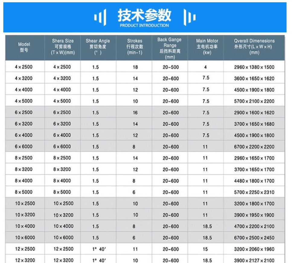 4mmx2500 Hydraulic Shearing Steel Plate Cutting Machinery Steel Plate Shear Máy cắt thép tấm thủy lực 4mmx2500 Máy cắt thép tấm