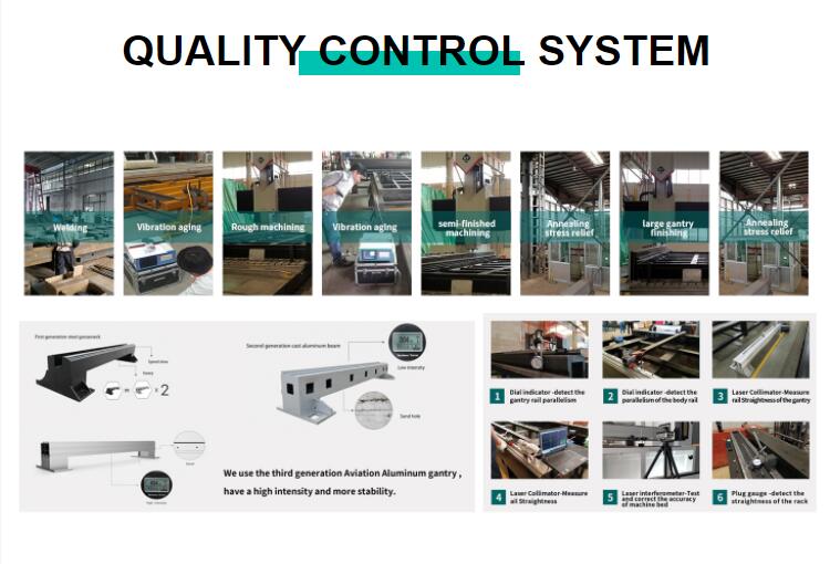 500W 1500W 4Kw Fiber Laser Cutting Machine Sheet Metal Laser Cutter 2000Watt 3kw Máy cắt laser sợi quang 500W 1500W 4Kw Máy cắt laser kim loại tấm 2000Watt 3kw