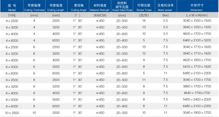 6mm Q11 Electric Sheet Plate Shearing Machine 8 Feet Sheet Metal Shearing Machine Máy cắt tấm điện 6mm Q11 Máy cắt kim loại tấm 8 Feet