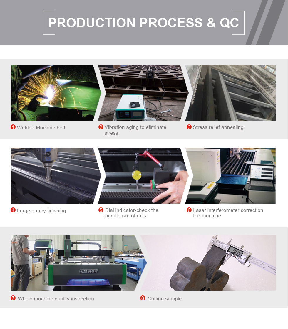 Carbon Iron Aluminum Metal Stainless Steel Cnc Fiber Laser Cutting Machine Máy cắt Laser sợi carbon sắt nhôm kim loại không gỉ Cnc