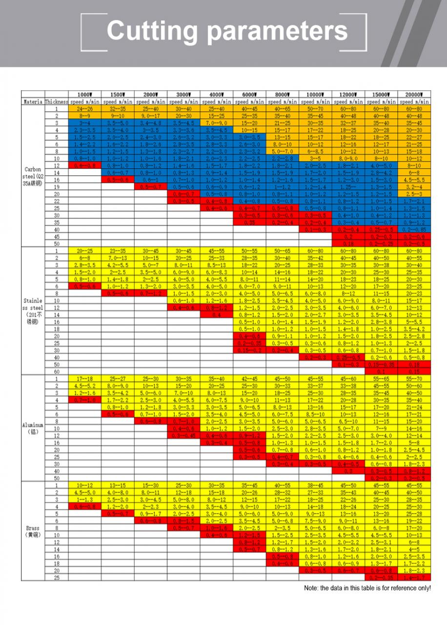 Carbon Iron Aluminum Metal Stainless Steel Cnc Fiber Laser Cutting Machine Máy cắt Laser sợi carbon sắt nhôm kim loại không gỉ Cnc