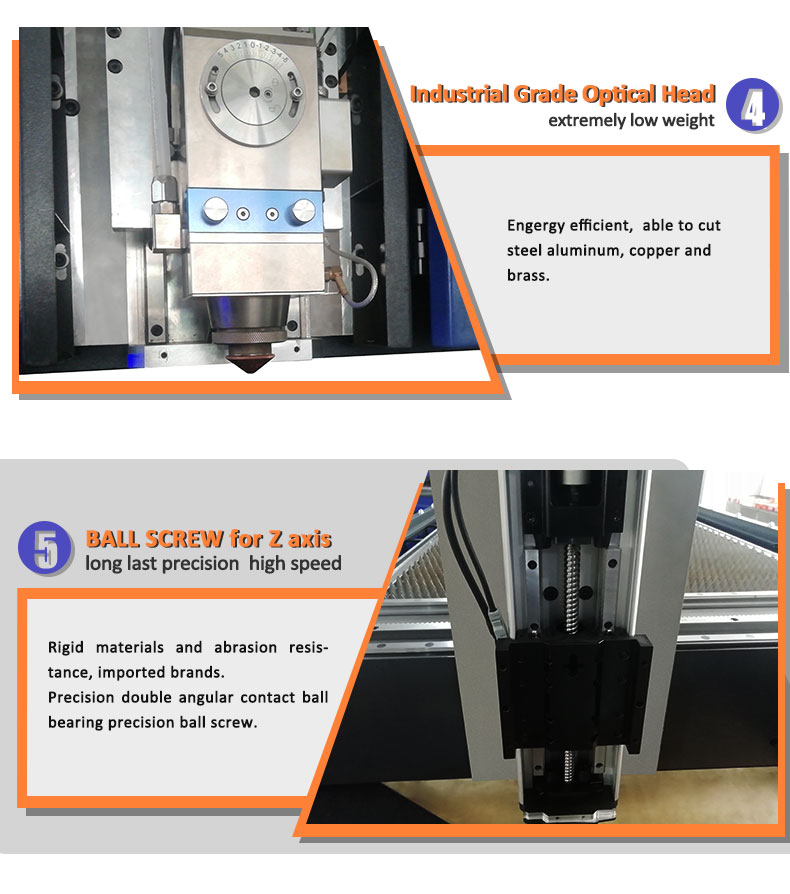 China High Quality Cheap 3kw Fiber Laser Cutting Machine Price Giá máy cắt Laser sợi quang 3kw chất lượng cao giá rẻ của Trung Quốc