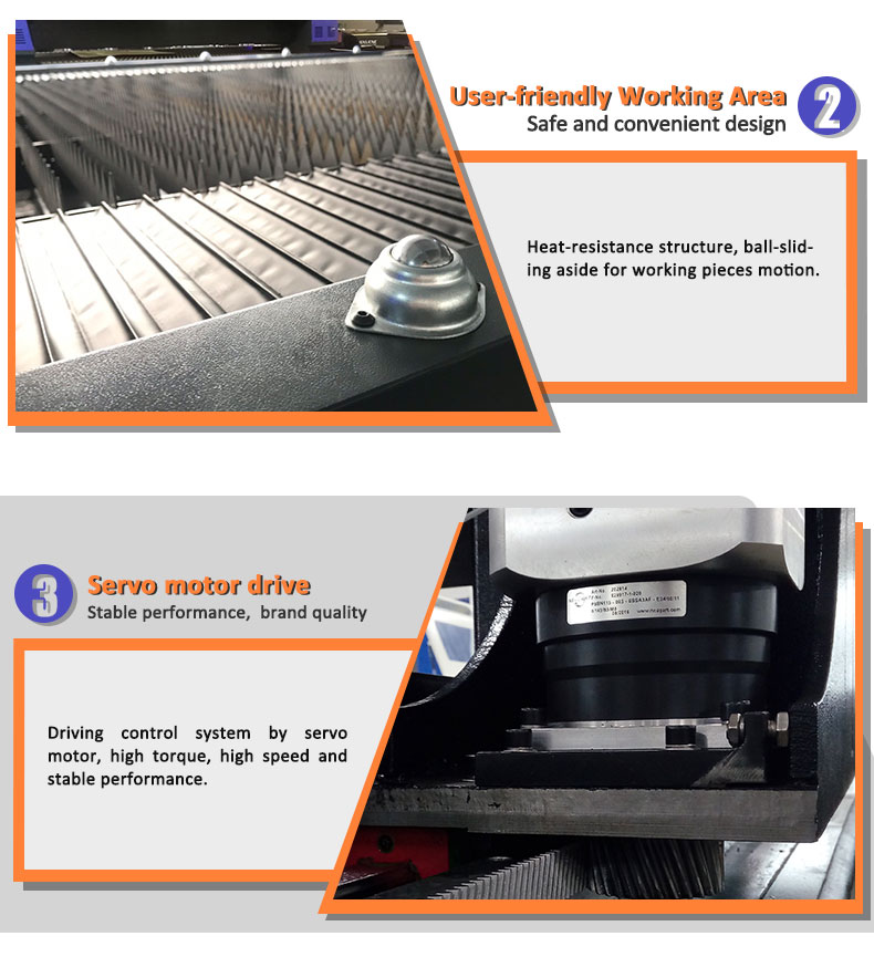 China High Quality Cheap 3kw Fiber Laser Cutting Machine Price Giá máy cắt Laser sợi quang 3kw chất lượng cao giá rẻ của Trung Quốc