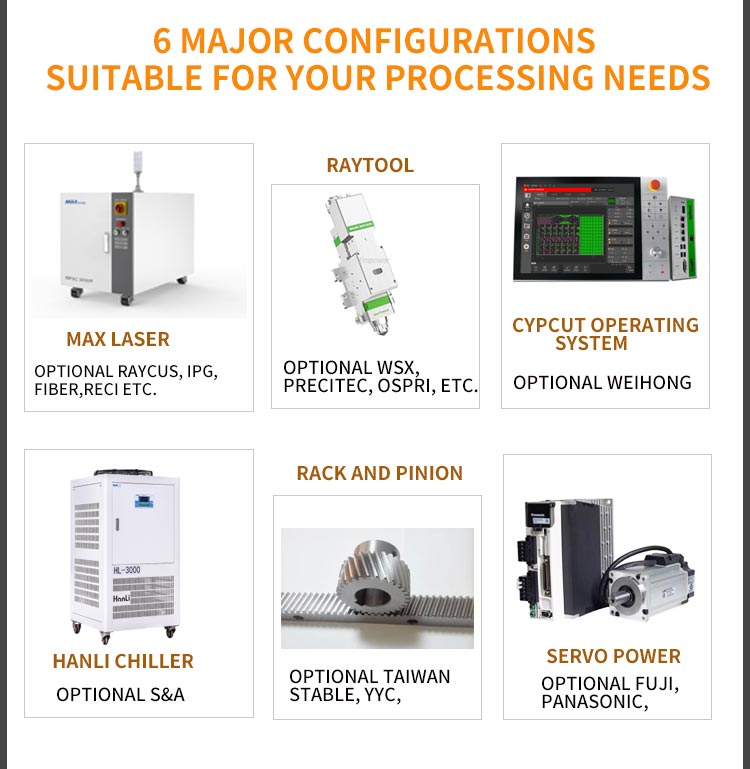China Iron Laser Cutting Machine Price 4000W Metal Sheet Fiber Laser Cutting Machine Máy cắt laser sắt Trung Quốc Giá máy cắt laser sợi kim loại 4000W