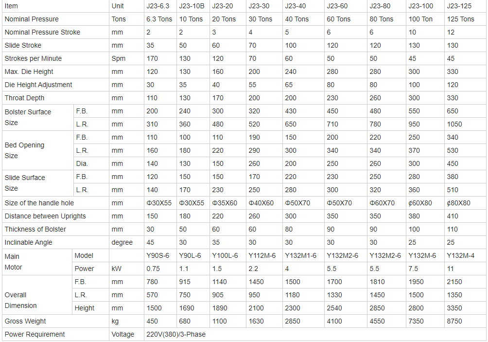 China Metal Aluminium Fin Sheet Punching Machine For Copper Cutting 8mm Hole Punch Máy đục lỗ tấm nhôm kim loại của Trung Quốc để cắt đồng 8mm Đục lỗ