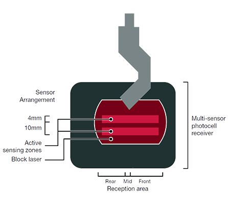 Cnc Hydraulic Bending Machine 160x3200 Press Brake Price Máy uốn thủy lực Cnc 160x3200 Giá phanh báo chí