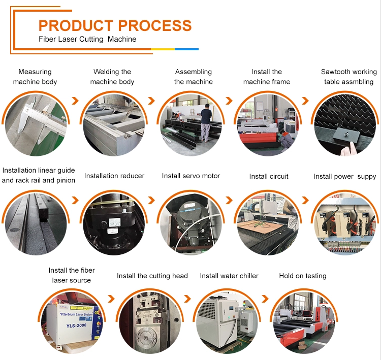 Cnc Metal Tube Fiber Laser Cutting Machine Raycus Fibre Metal Laser Cutting Machine Máy cắt Laser sợi kim loại Cnc Máy cắt Laser sợi kim loại Raycus