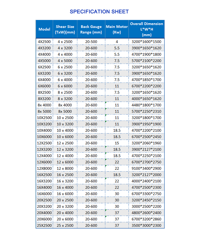 Cnc Nc Hydraulic Press Metal Guillotine Shear Machine For Carbon Stainless Steel Sheet Cnc Nc Máy cắt kim loại ép thủy lực cho tấm thép không gỉ carbon