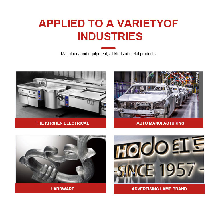 Fiber Laser Cutting Machine For Industrial Metal Sheet 1-30mm Thickness Cutter Máy cắt sợi quang cho tấm kim loại công nghiệp Máy cắt độ dày 1-30mm