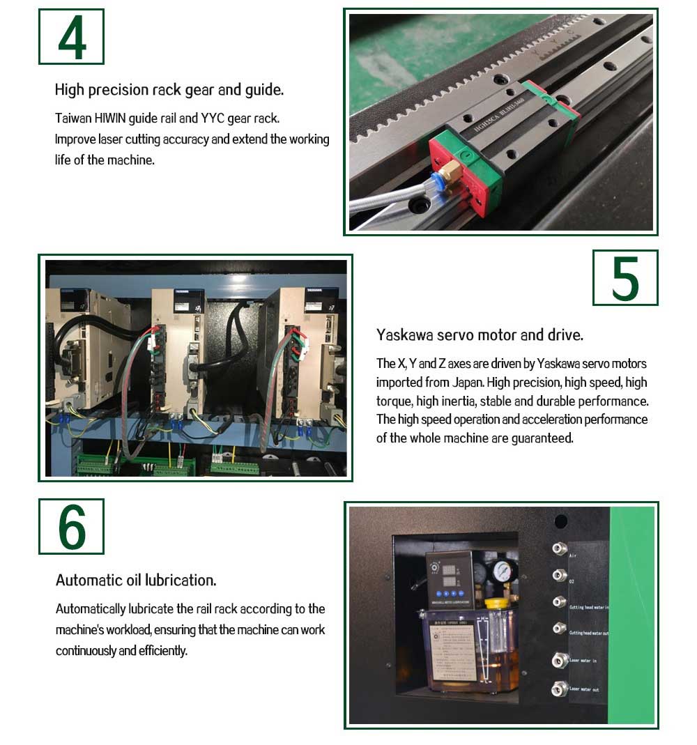 Giá máy cắt Laser sợi quang 1000w có độ chính xác cao