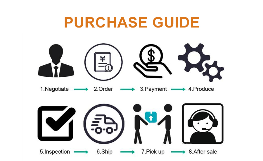 High Quality 1530 Fiber Laser Cutting Machine For Metal 500w 750w 1000w 1500w Máy cắt Laser sợi quang 1530 chất lượng cao cho kim loại 500w 750w 1000w 1500w
