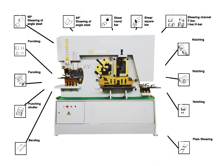 Hydraulic Combined Punching And Shearing Machine Hydraulic Ironworker Shearing Machine Máy cắt và đột kết hợp thủy lực Máy cắt sắt thủy lực