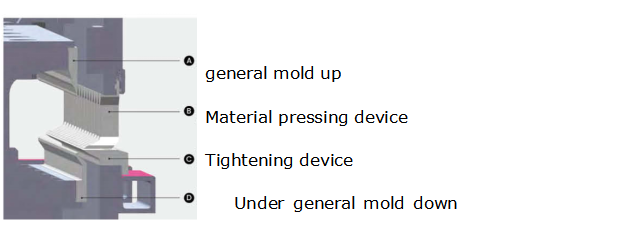 Steel Sheet Aluminum Bending Hydraulic Press Brake Machine Thép tấm nhôm uốn cong Máy ép thủy lực