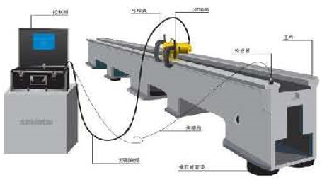 Steel Sheet Aluminum Bending Hydraulic Press Brake Machine Thép tấm nhôm uốn cong Máy ép thủy lực